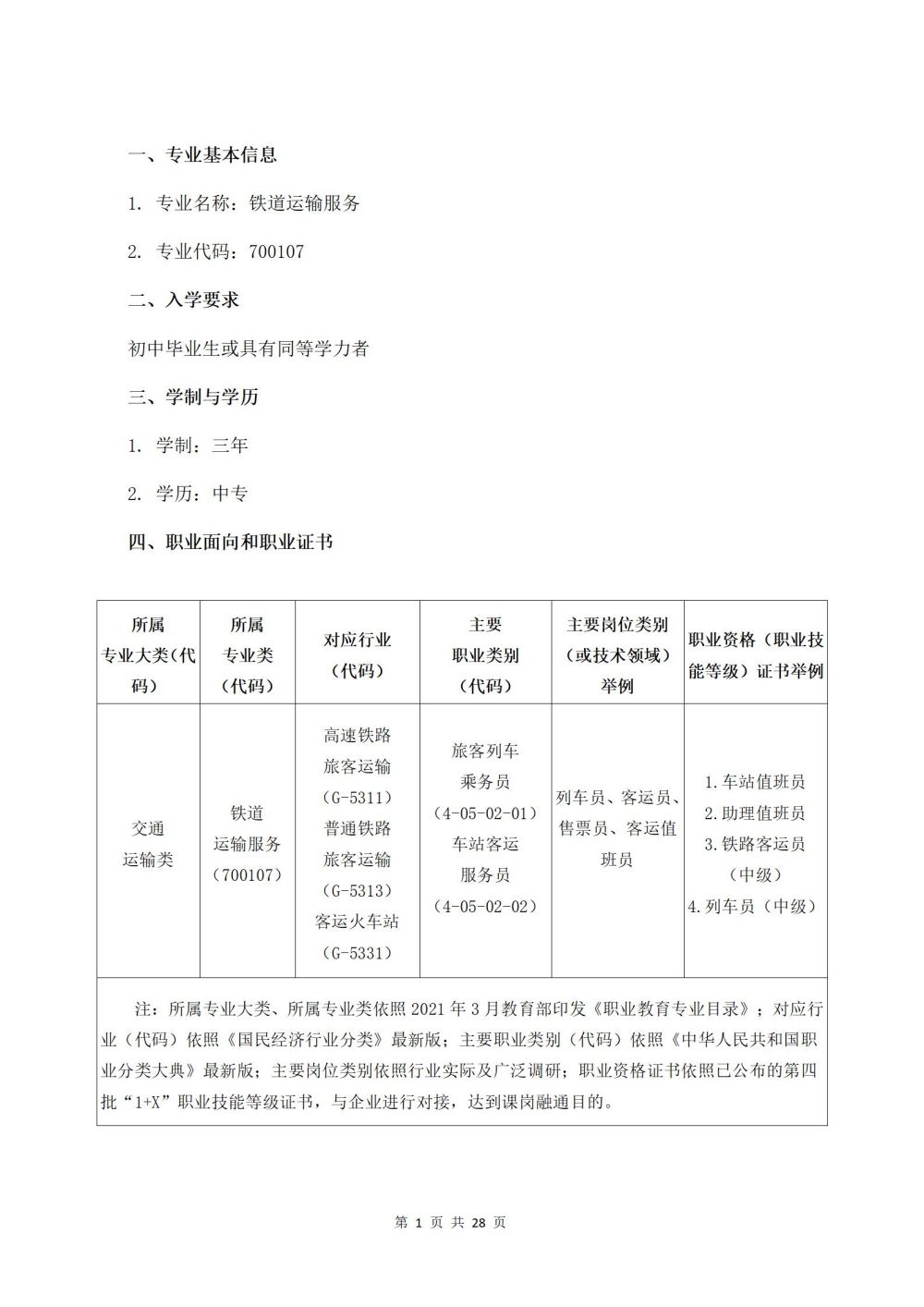 2022級鐵(tiě)運1班鐵(tiě)道(dào)運輸服務專業(yè)人(rén)才培養方案2024060