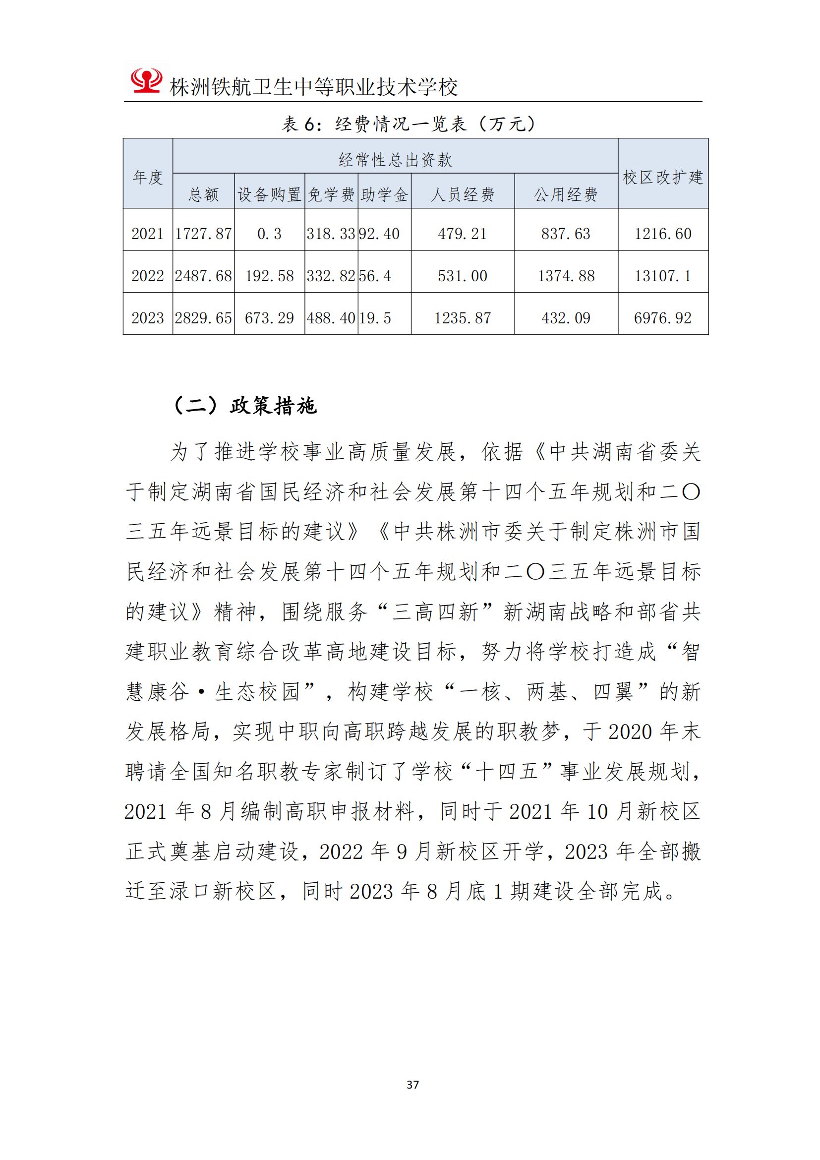 2023鐵(tiě)航學校(xiào)年(nián)度教育質量報(bào)告111(3)_37