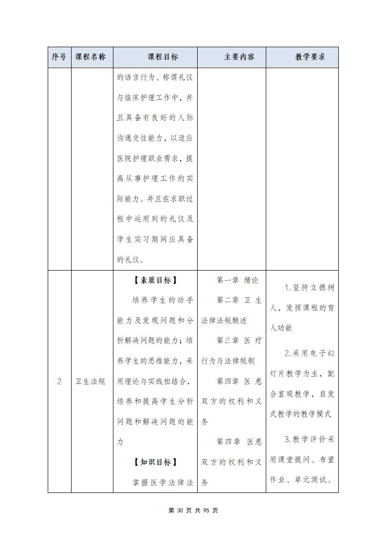 思政組-人(rén)才培養方案（新）20240511134740_32