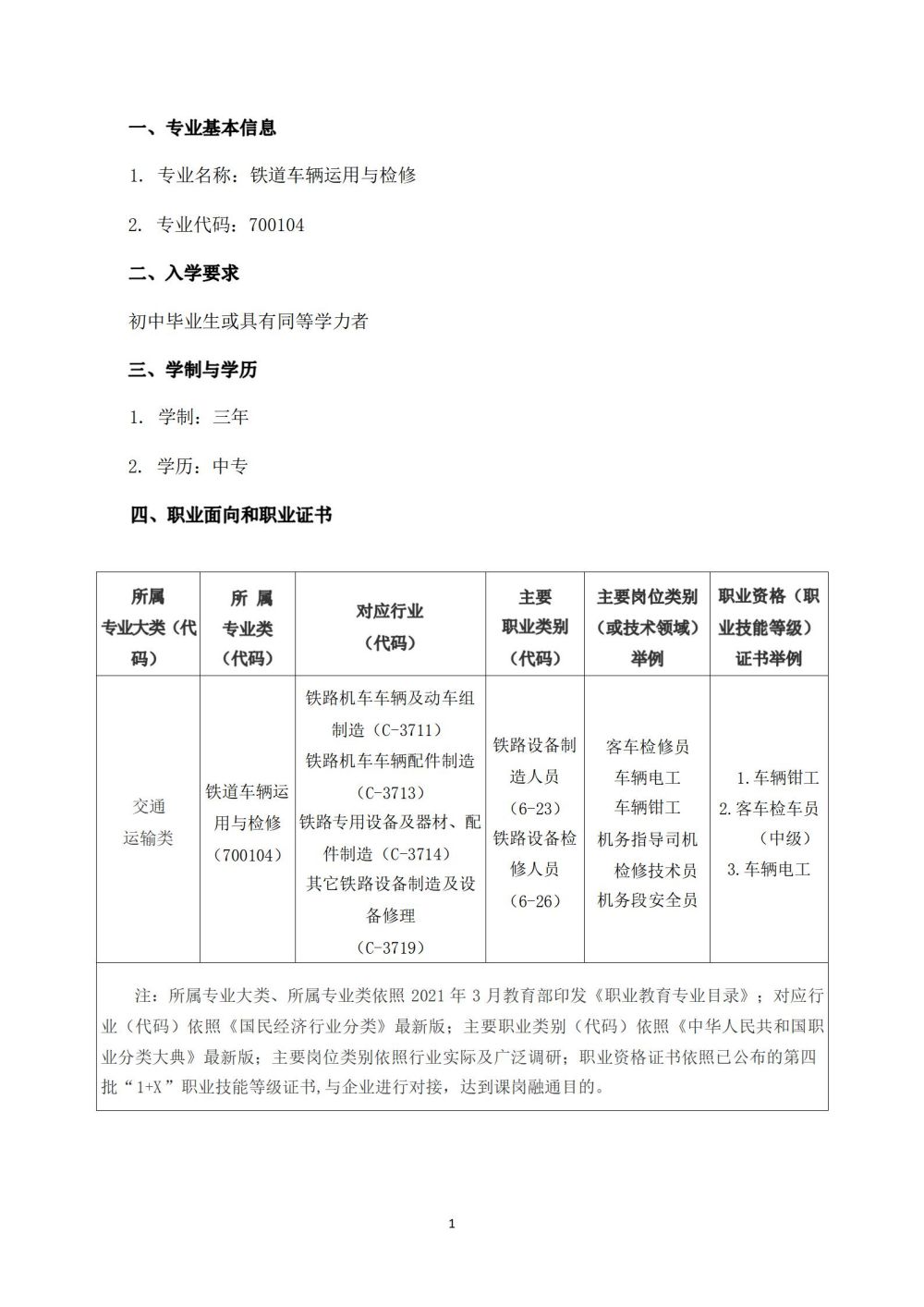鐵(tiě)道(dào)車(chē)輛(liàng)運用(yòng)與檢修專業(yè)人(rén)才培養方案_02
