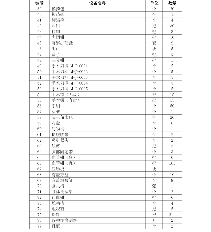 2020級護理(lǐ)人(rén)才培養方案_03_29