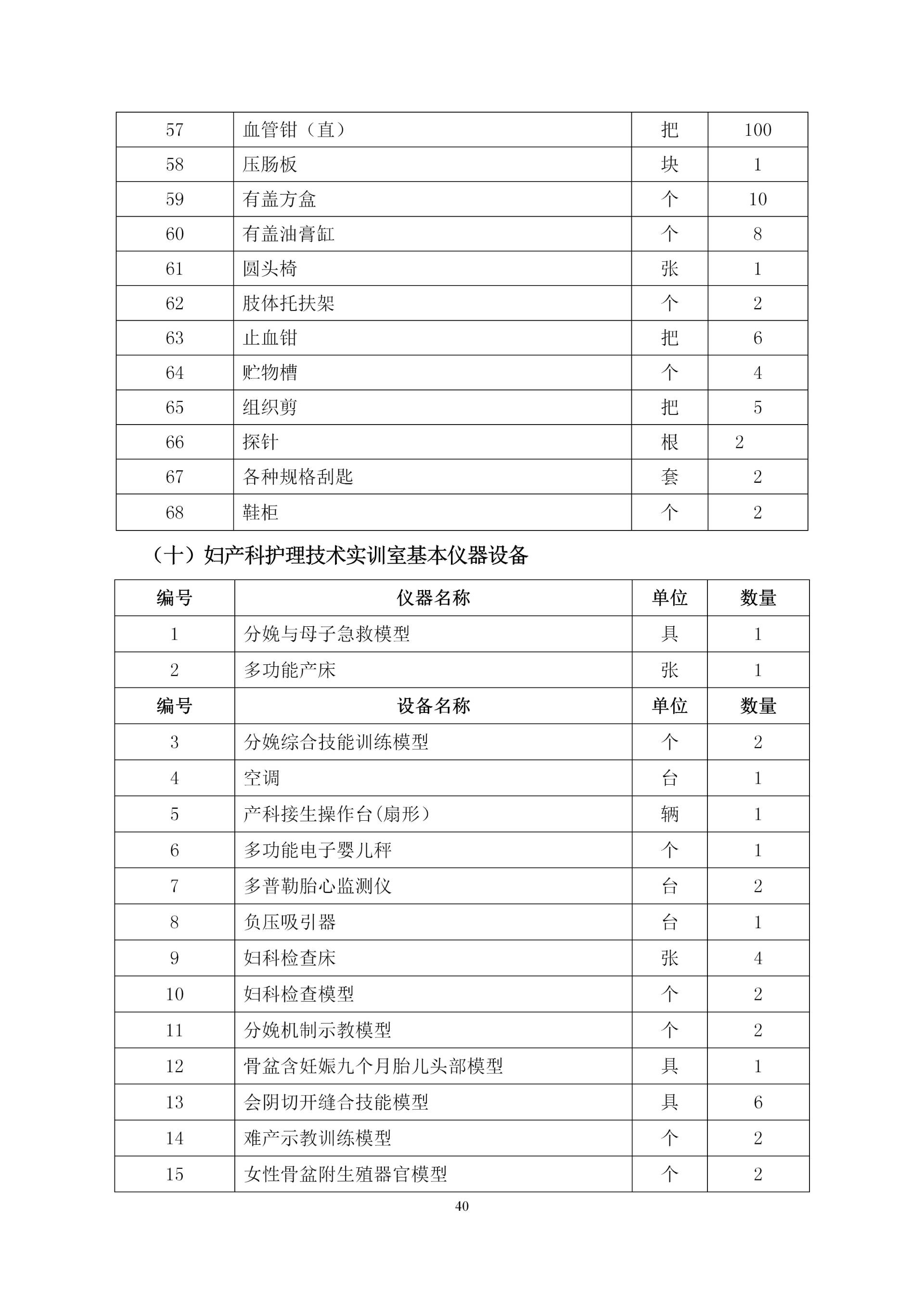 2020級護理(lǐ)人(rén)才培養方案_42