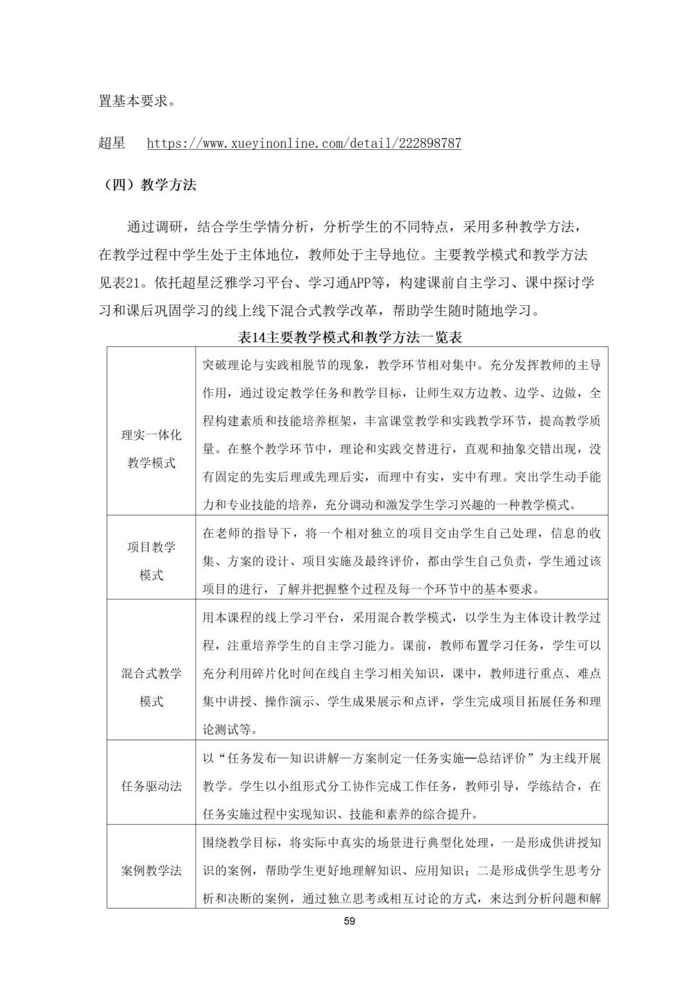 2_護理(lǐ)專業(yè)人(rén)才培養方案20240617091530_59