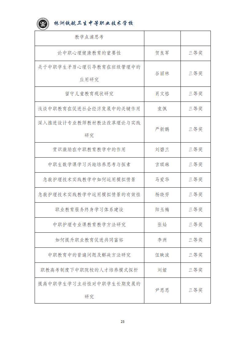 2024鐵(tiě)航學校(xiào)年(nián)度教育質量報(bào)告20250224092902