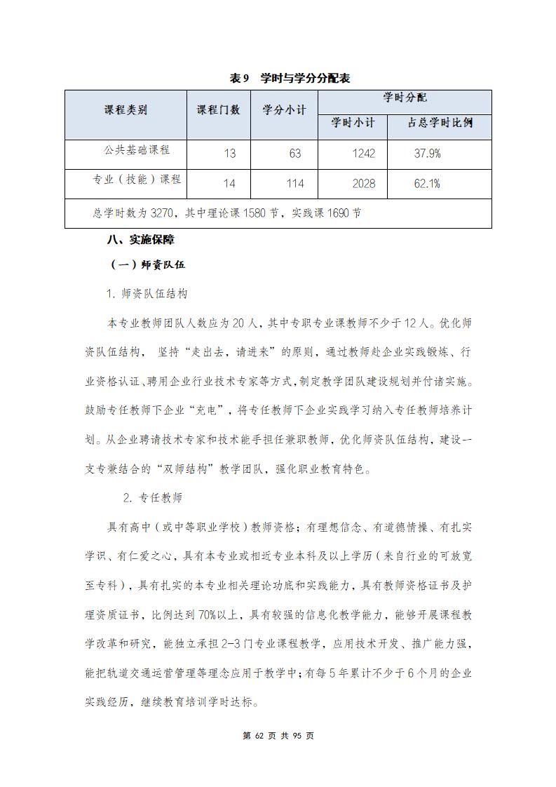 思政組-人(rén)才培養方案（新）20240511134740_64