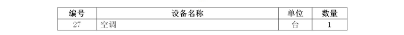 2020級護理(lǐ)人(rén)才培養方案_03_25