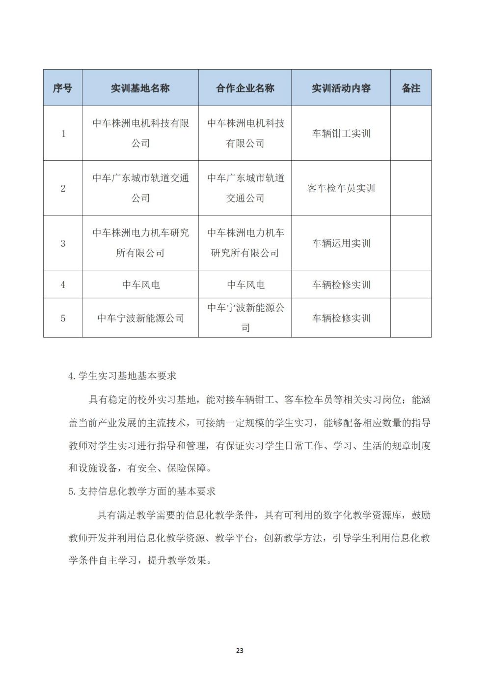 鐵(tiě)道(dào)車(chē)輛(liàng)運用(yòng)與檢修專業(yè)人(rén)才培養方案_24