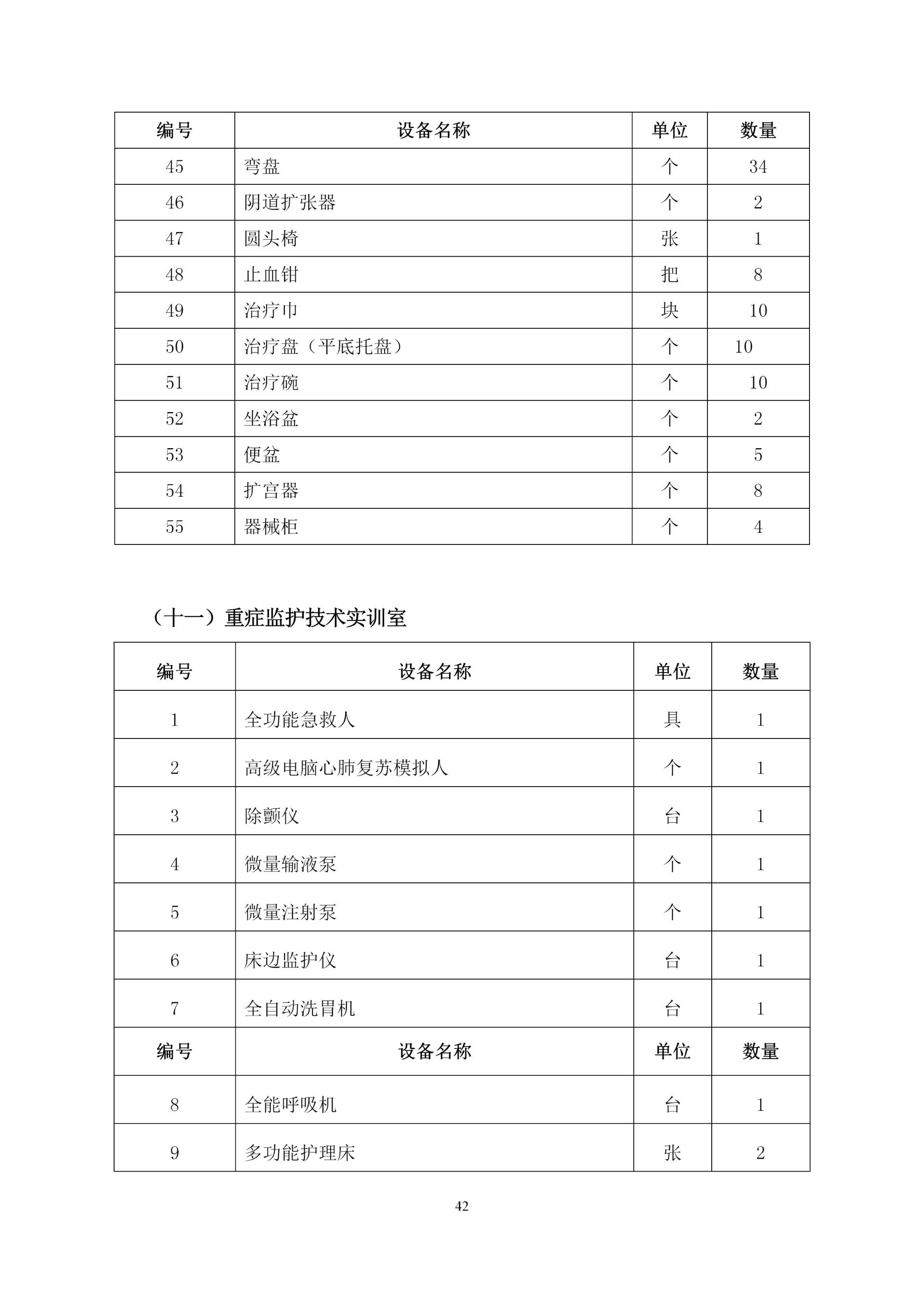 2020級護理(lǐ)人(rén)才培養方案_44