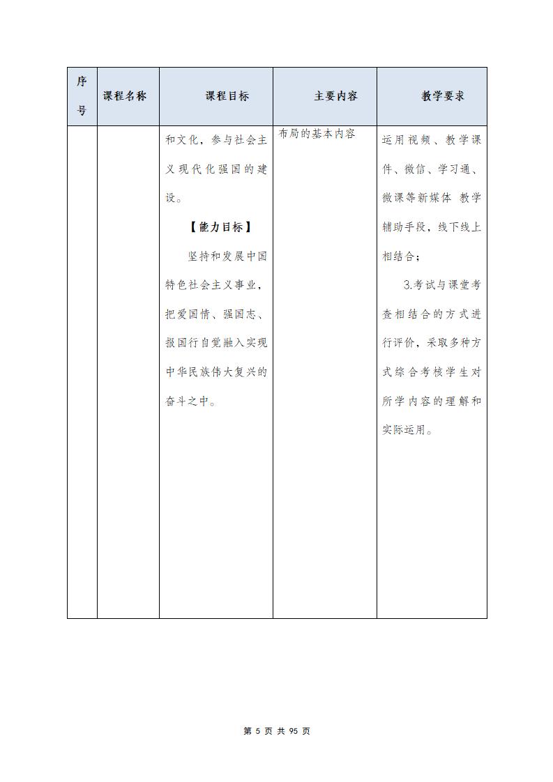 思政組-人(rén)才培養方案（新）20240511134740_07