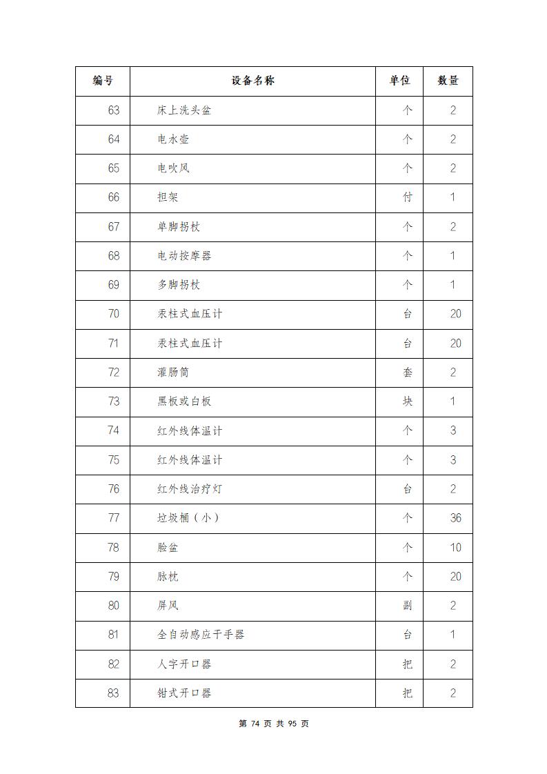 思政組-人(rén)才培養方案（新）20240511134740_76