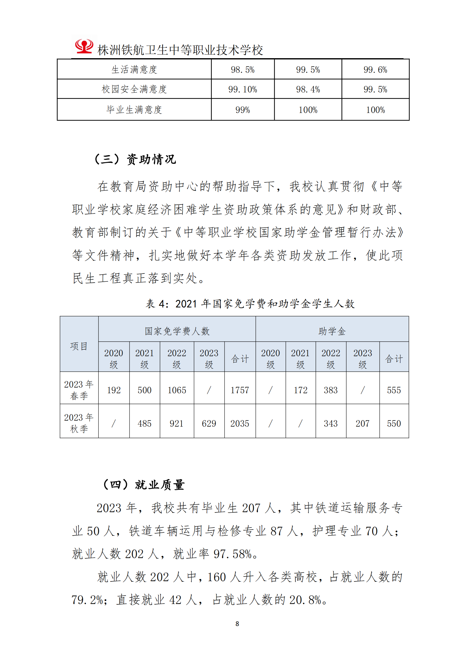 2023鐵(tiě)航學校(xiào)年(nián)度教育質量報(bào)告111(3)_08