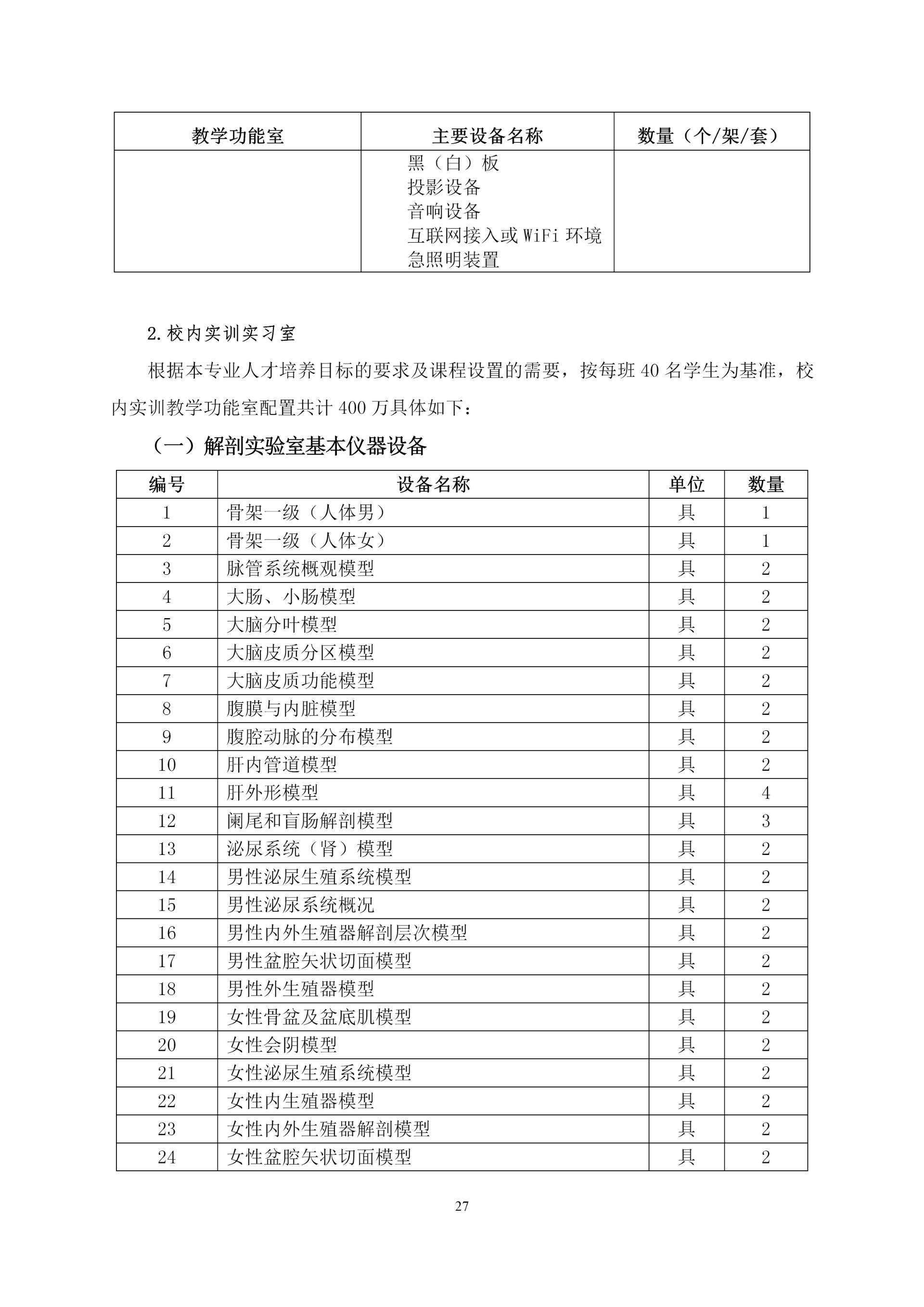 2020級護理(lǐ)人(rén)才培養方案_29