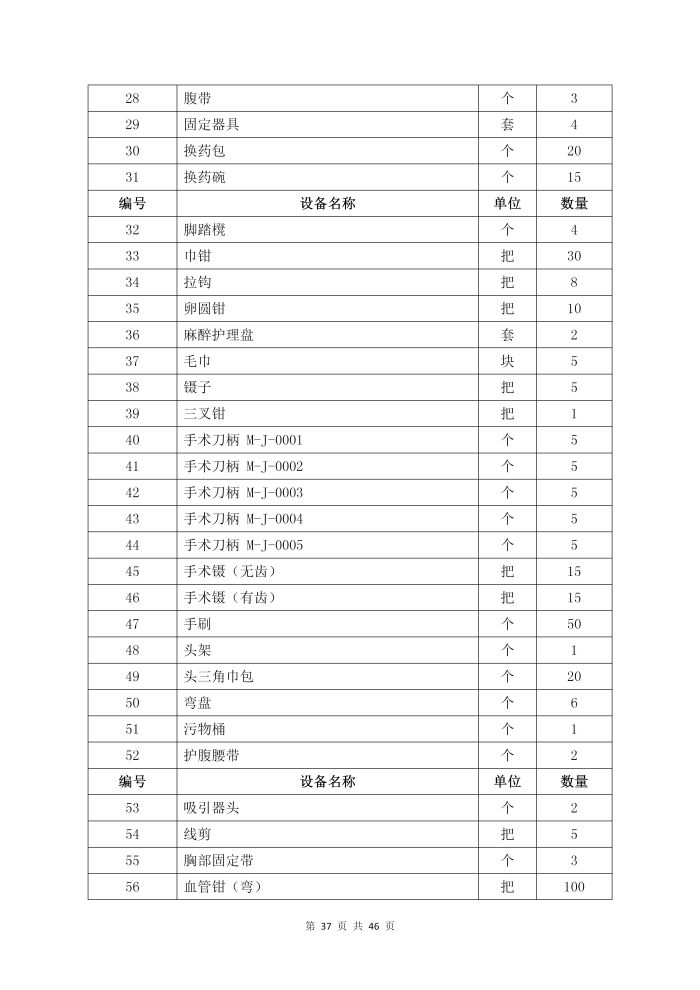 護理(lǐ)專業(yè)參賽人(rén)才培養方案（語文(wén)）_39