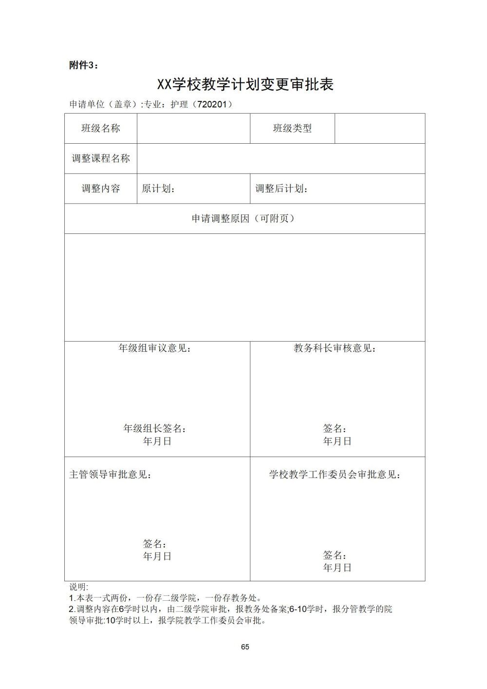 2_護理(lǐ)專業(yè)人(rén)才培養方案20240617091530_65