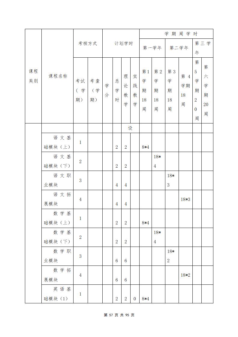 思政組-人(rén)才培養方案（新）20240511134740_59