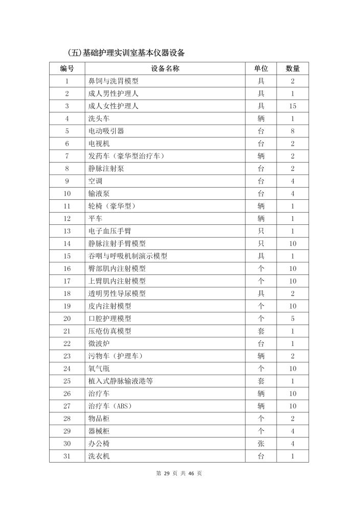 護理(lǐ)專業(yè)參賽人(rén)才培養方案（語文(wén)）_31