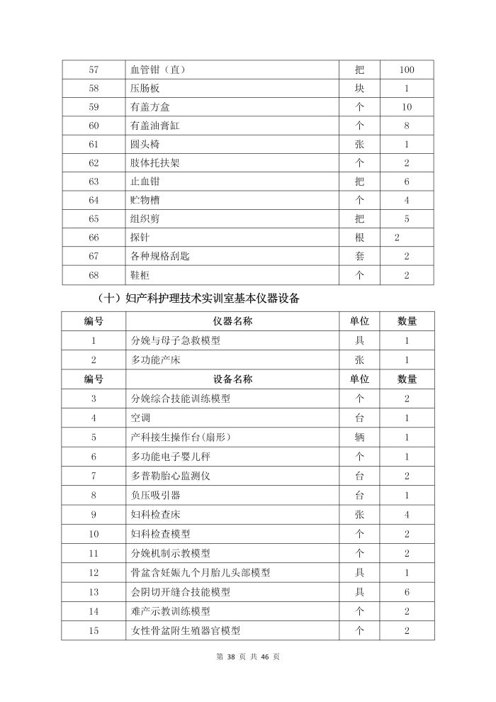 護理(lǐ)專業(yè)參賽人(rén)才培養方案（語文(wén)）_40