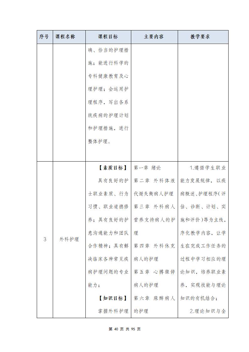 思政組-人(rén)才培養方案（新）20240511134740_42