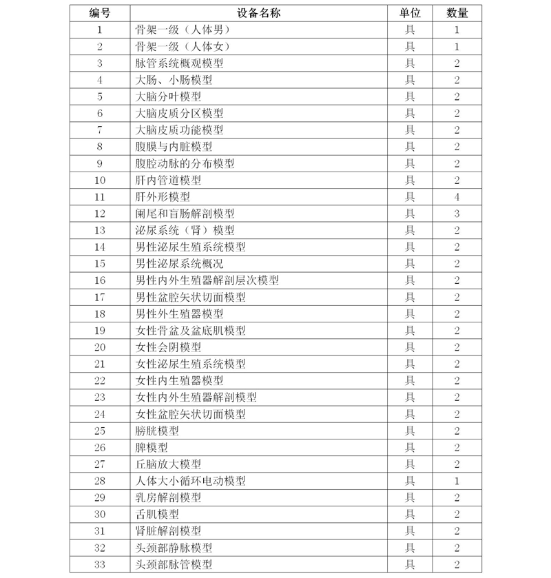2020級護理(lǐ)人(rén)才培養方案_02_33
