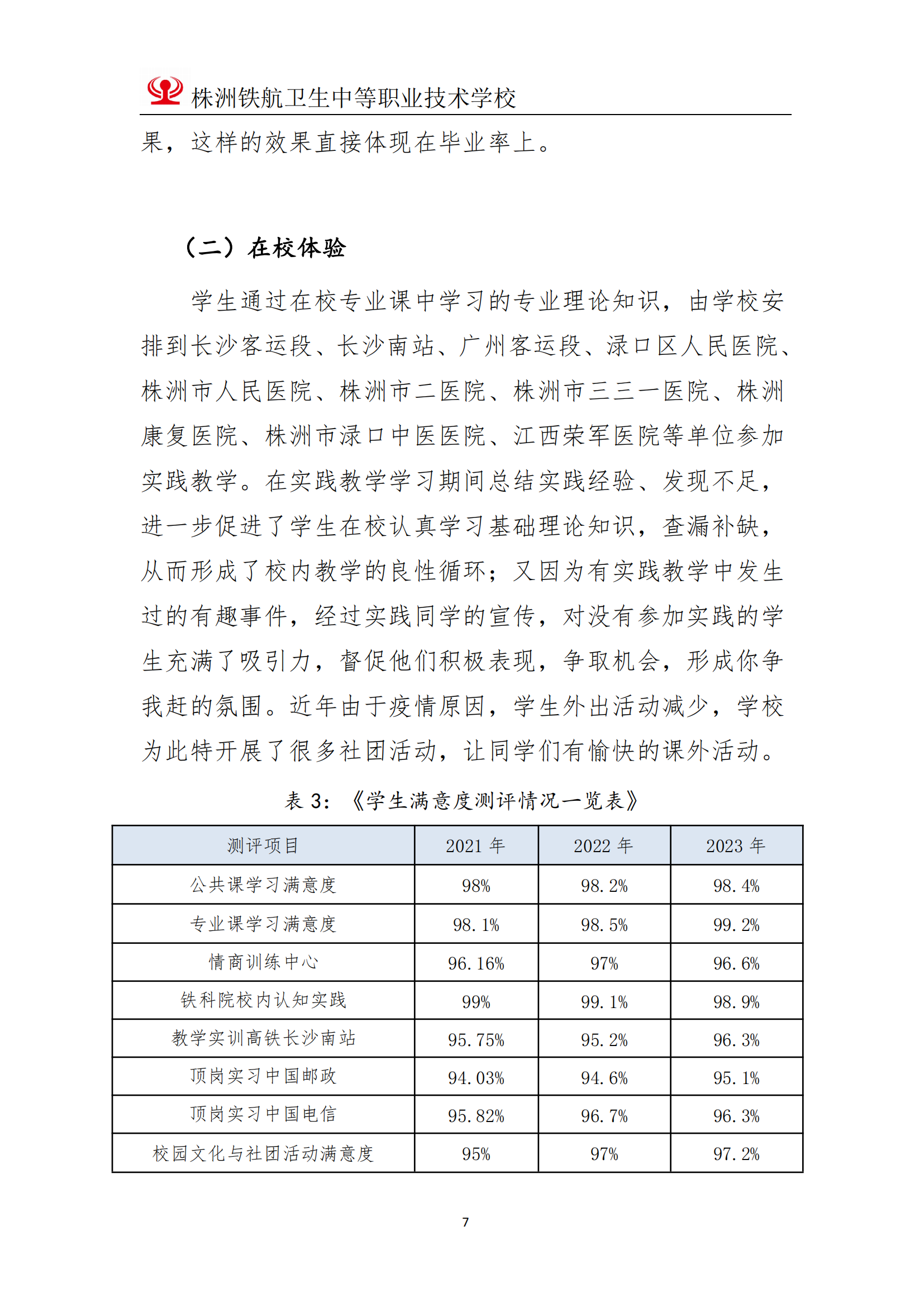 2023鐵(tiě)航學校(xiào)年(nián)度教育質量報(bào)告111(3)_07