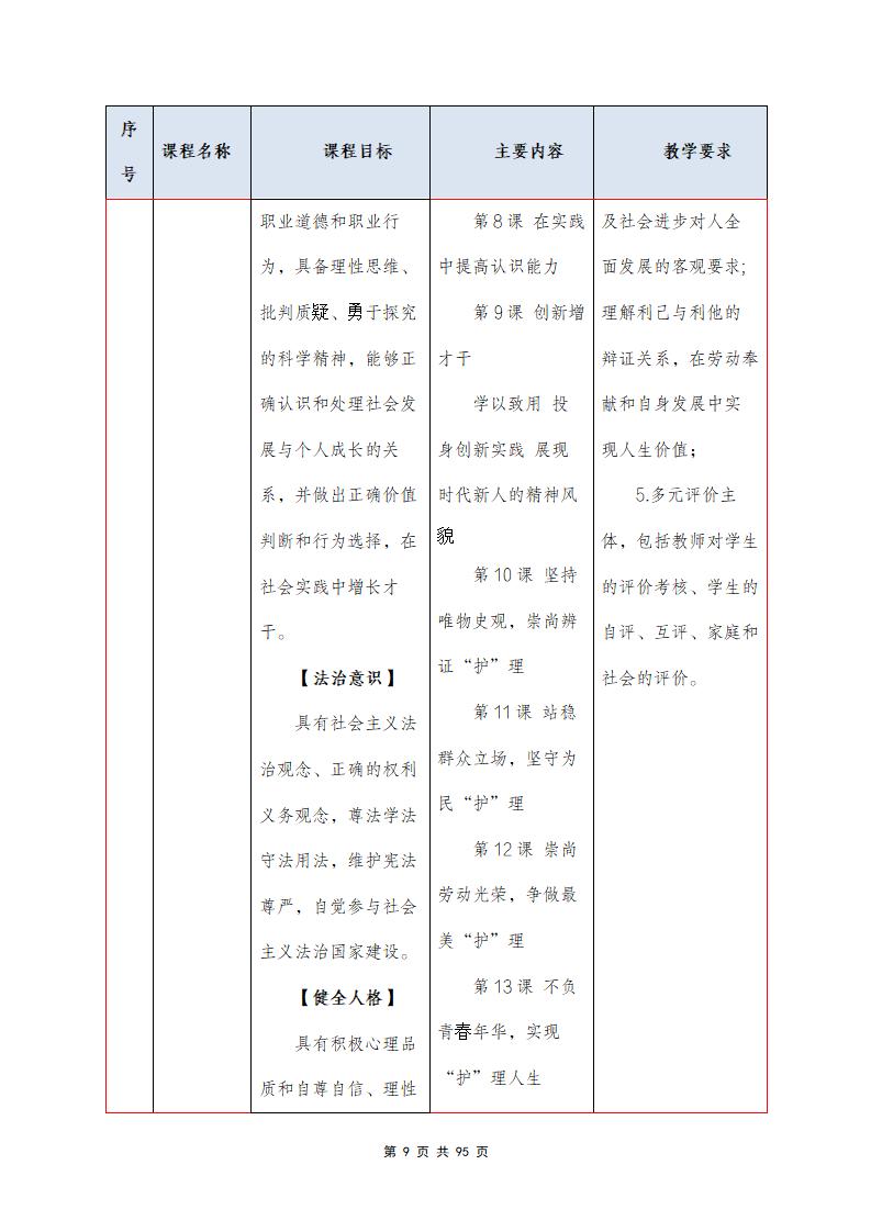 思政組-人(rén)才培養方案（新）20240511134740_11