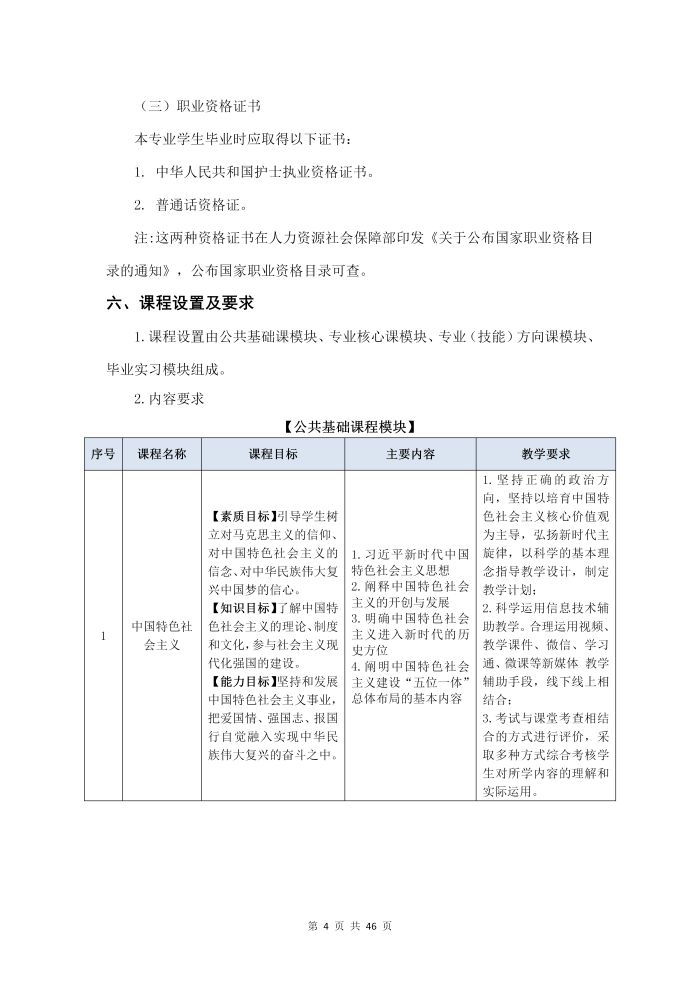 護理(lǐ)專業(yè)參賽人(rén)才培養方案（思想政治）_06