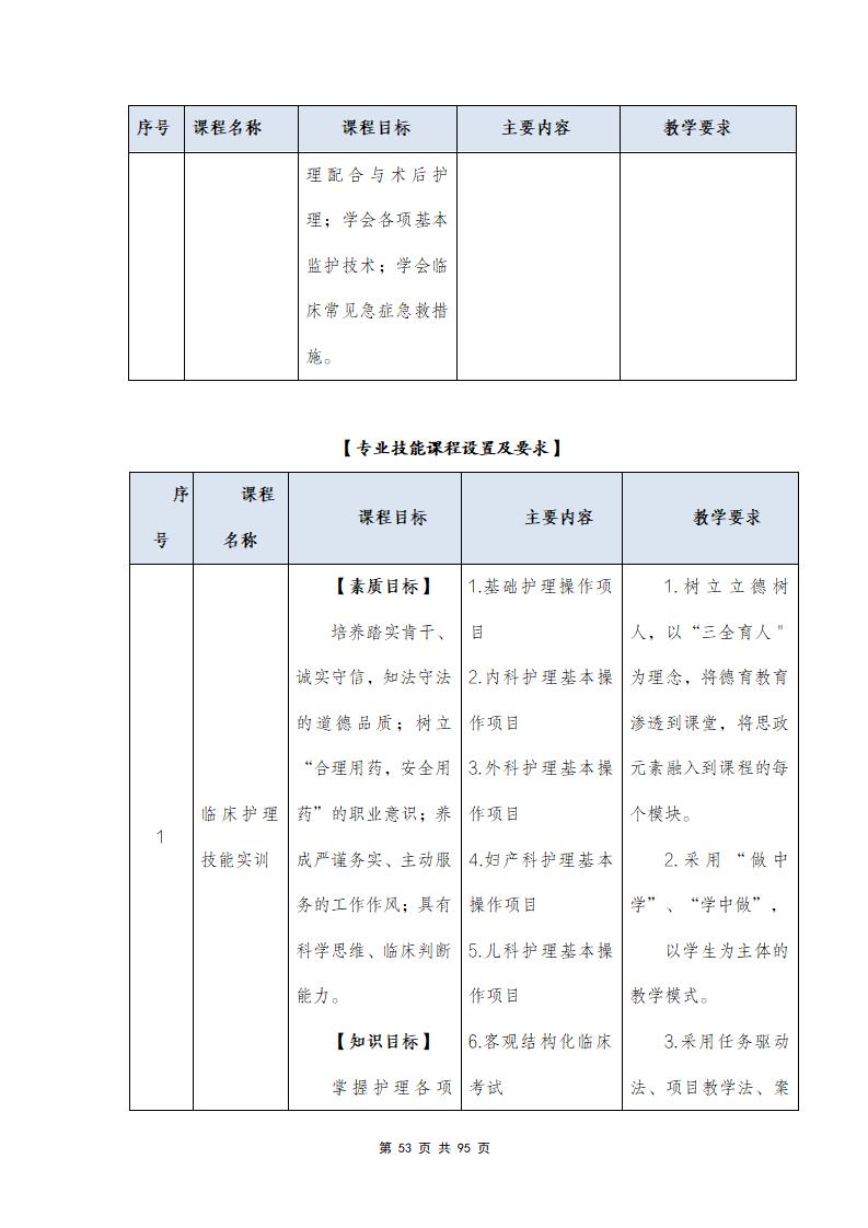 思政組-人(rén)才培養方案（新）20240511134740_55
