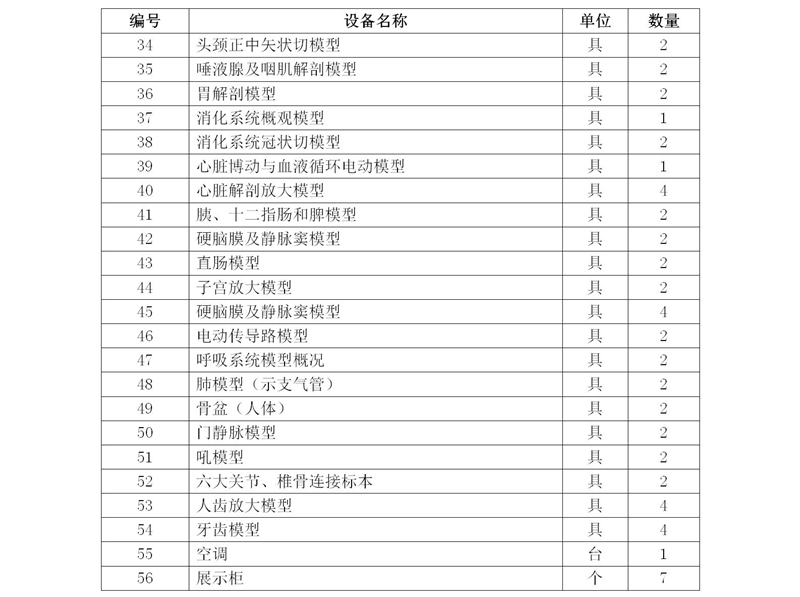 2020級護理(lǐ)人(rén)才培養方案_03_01