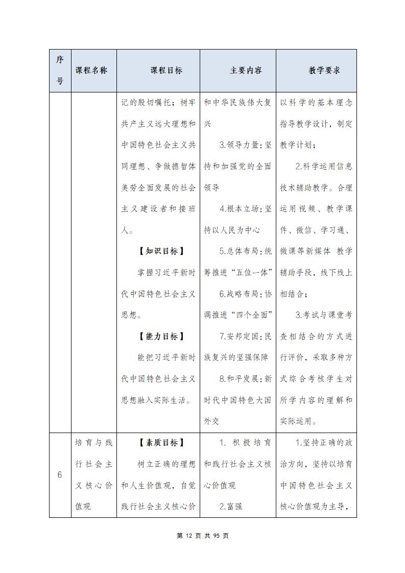 思政組-人(rén)才培養方案（新）20240511134740_14