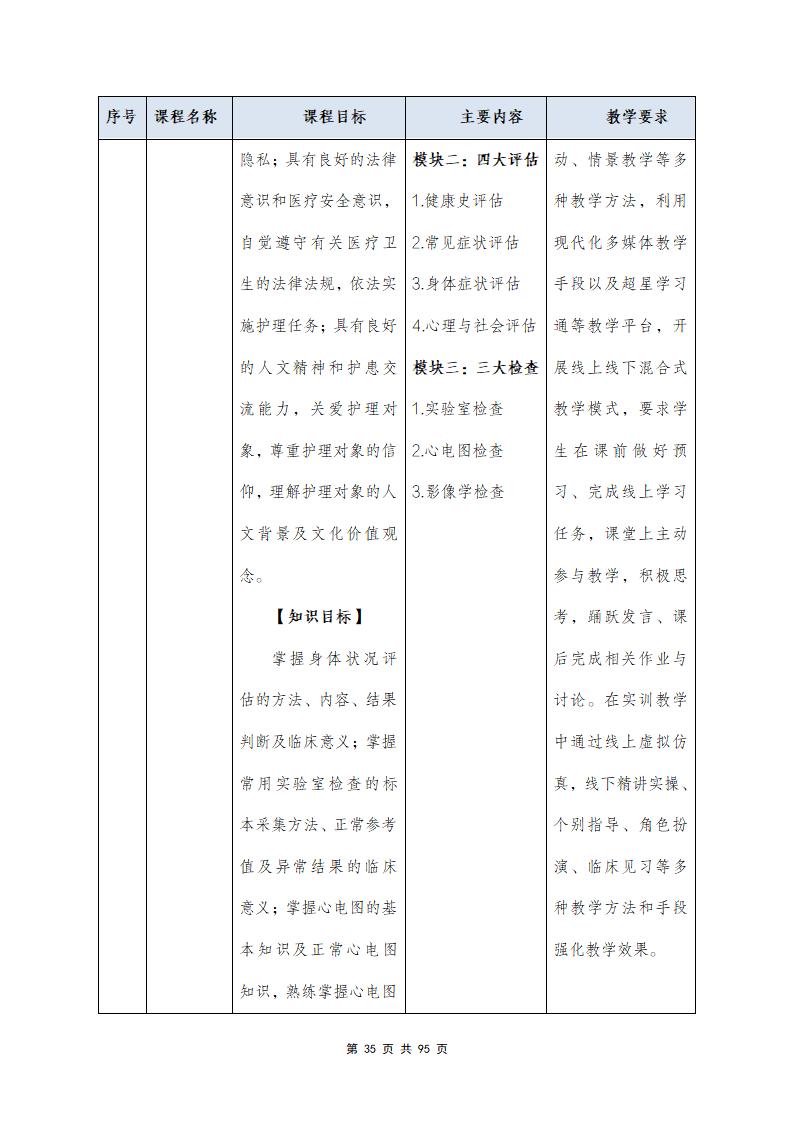 思政組-人(rén)才培養方案（新）20240511134740_37