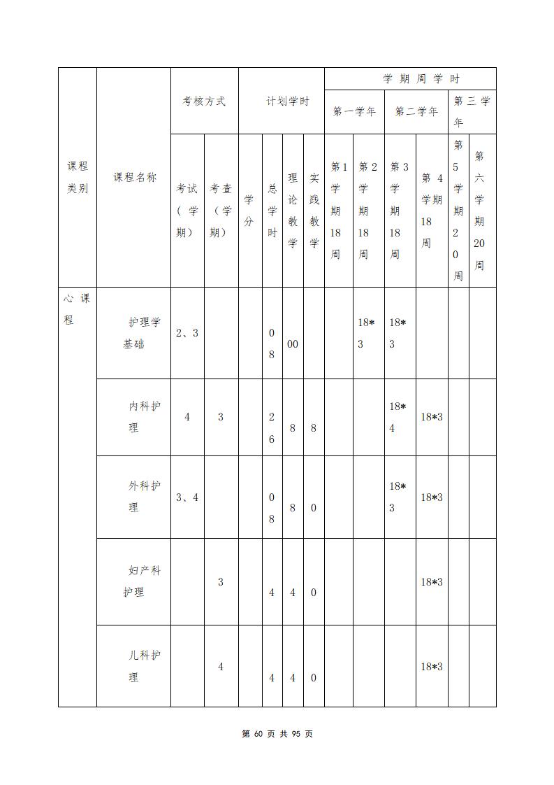 思政組-人(rén)才培養方案（新）20240511134740_62