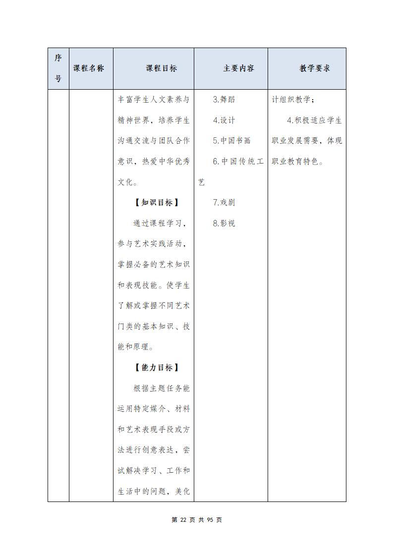 思政組-人(rén)才培養方案（新）20240511134740_24
