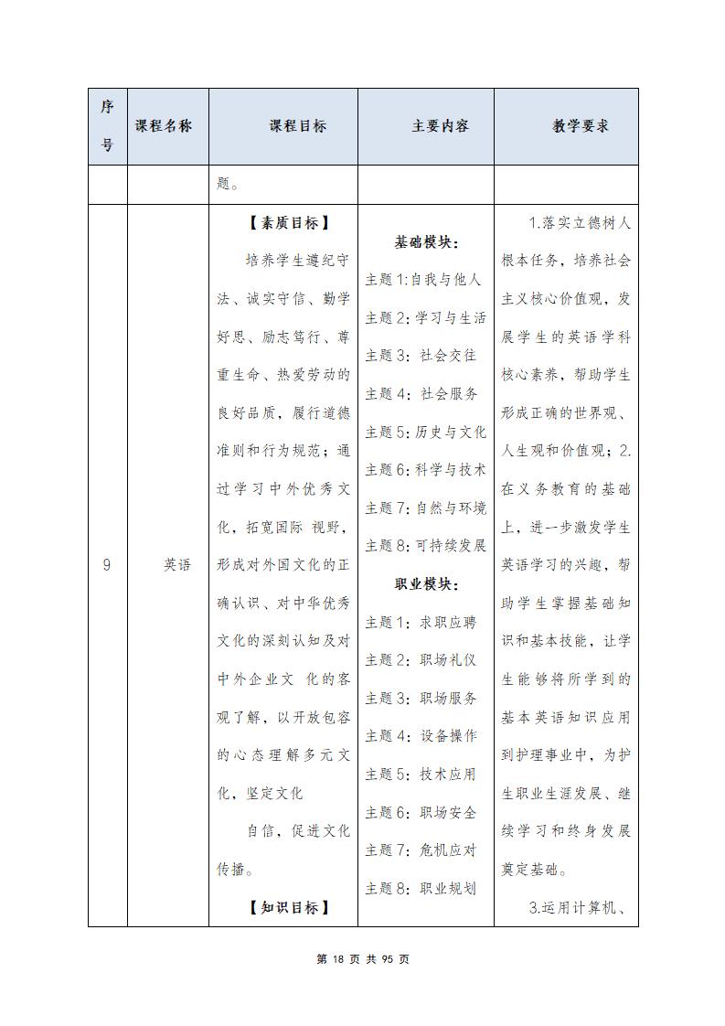 思政組-人(rén)才培養方案（新）20240511134740_20