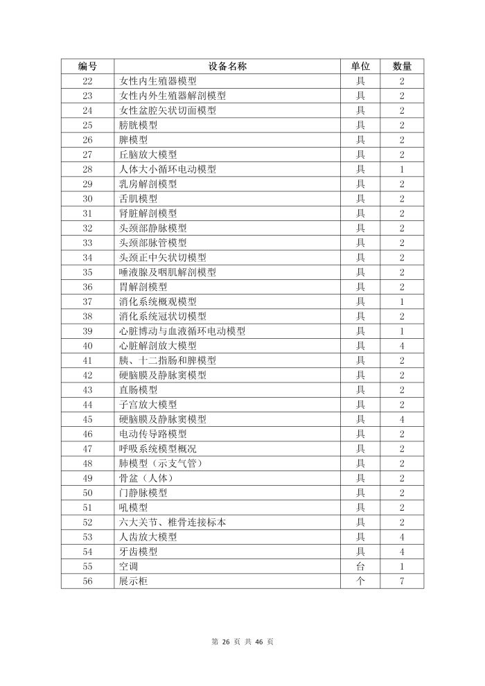 護理(lǐ)專業(yè)參賽人(rén)才培養方案（思想政治）_28