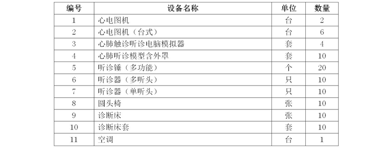 2020級護理(lǐ)人(rén)才培養方案_03_09