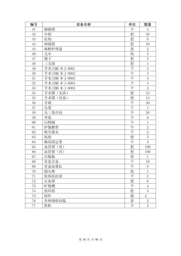 護理(lǐ)專業(yè)參賽人(rén)才培養方案（思想政治）_37