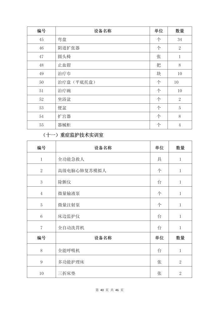 護理(lǐ)專業(yè)參賽人(rén)才培養方案（思想政治）_42