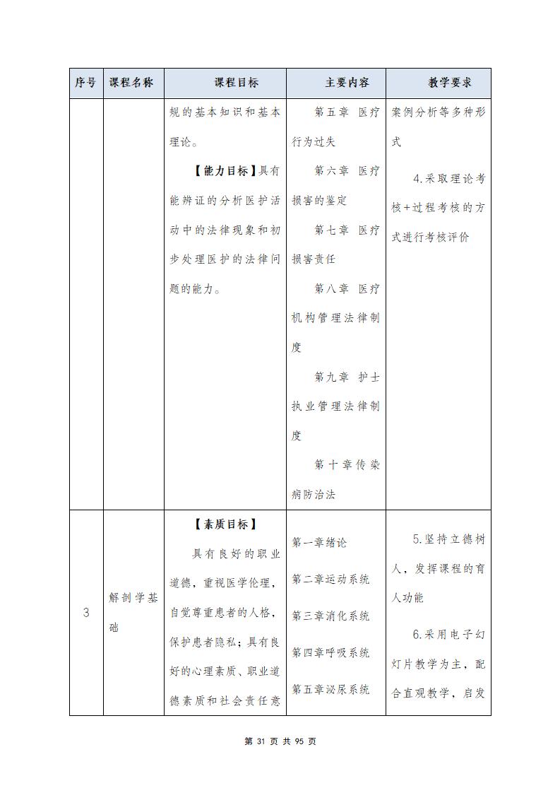 思政組-人(rén)才培養方案（新）20240511134740_33