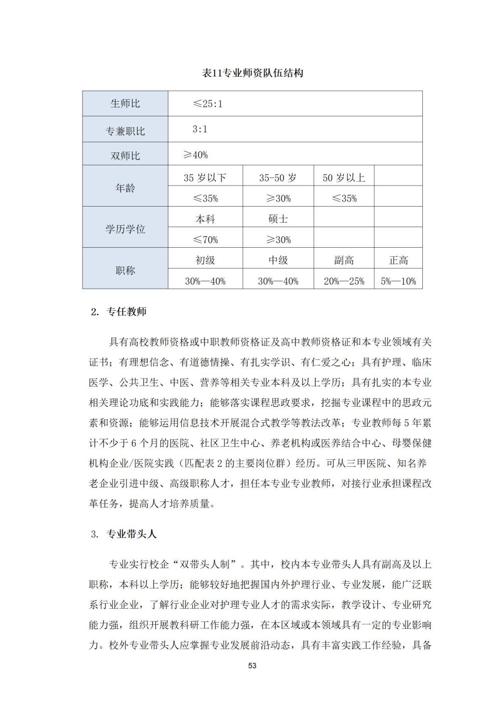 2_護理(lǐ)專業(yè)人(rén)才培養方案20240617091530_53