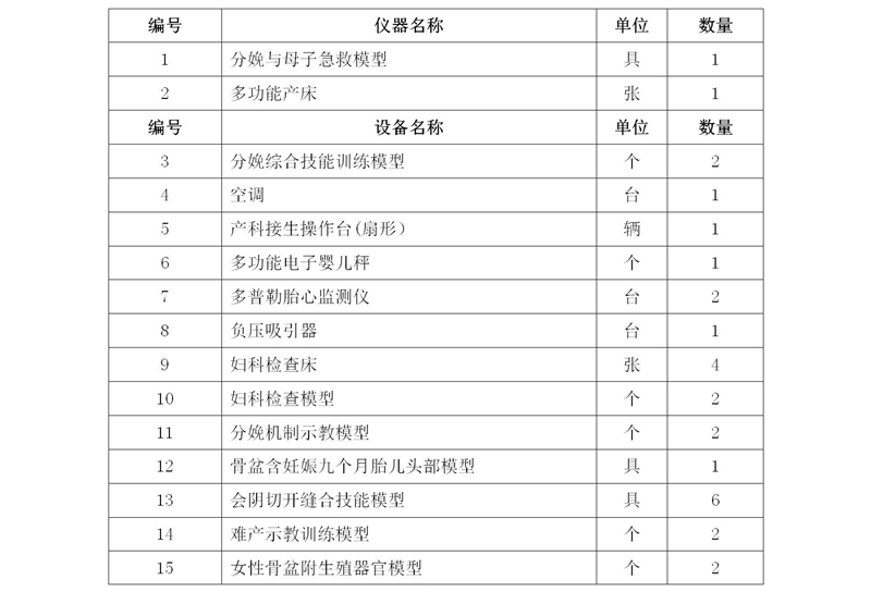 2020級護理(lǐ)人(rén)才培養方案_03_37
