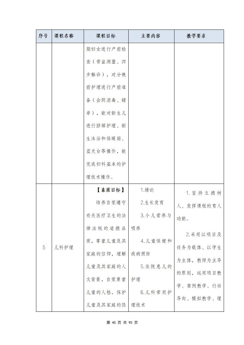 思政組-人(rén)才培養方案（新）20240511134740_47