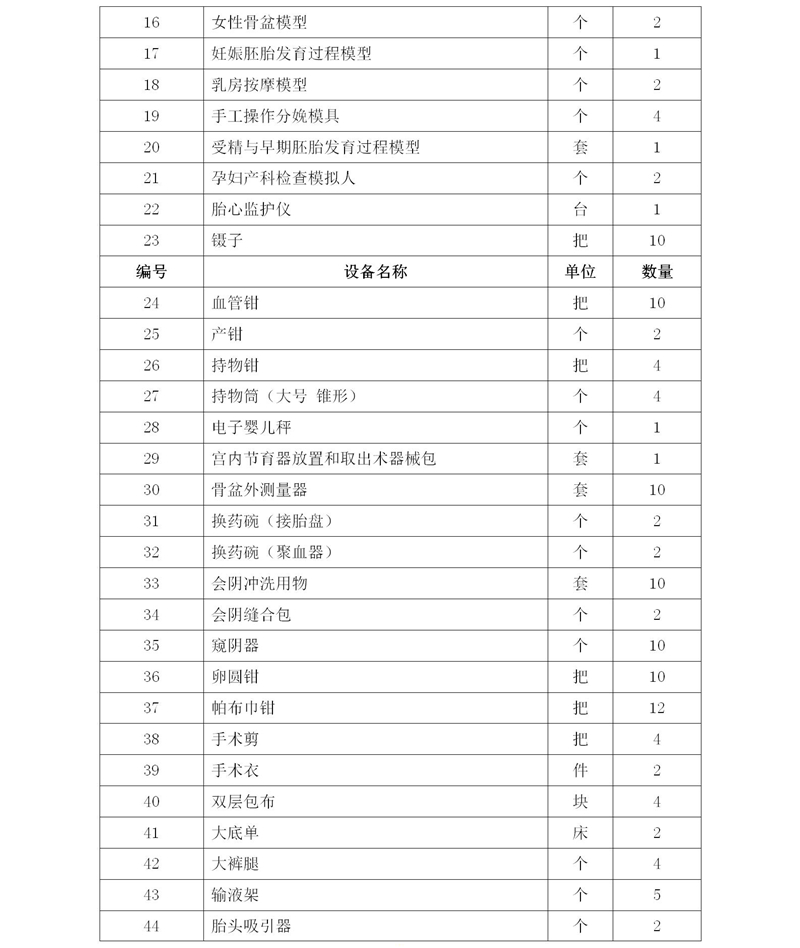 2020級護理(lǐ)人(rén)才培養方案_03_39