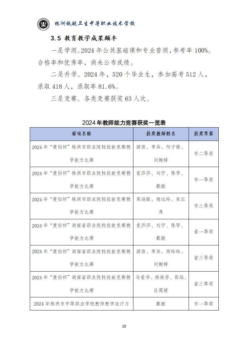 2024鐵(tiě)航學校(xiào)年(nián)度教育質量報(bào)告20250224092902