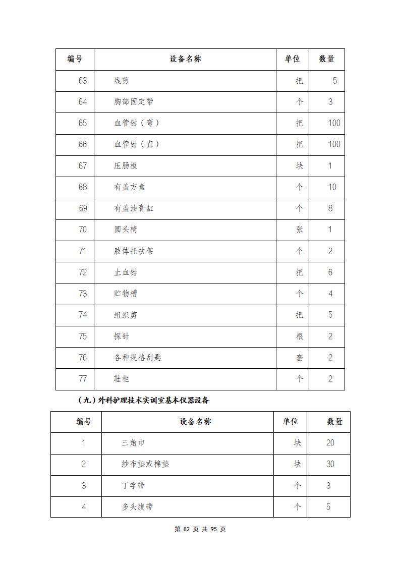 思政組-人(rén)才培養方案（新）20240511134740_84