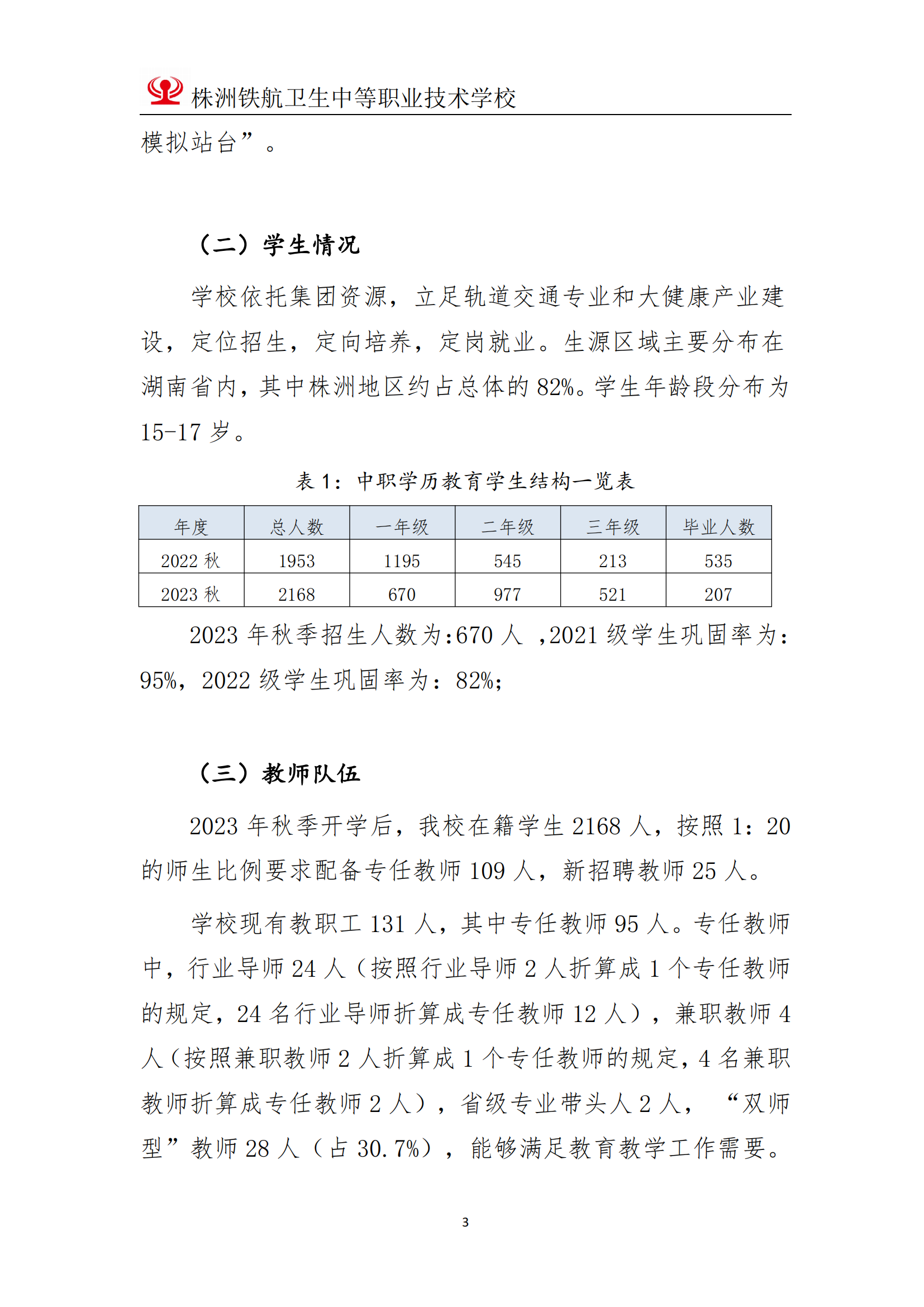 2023鐵(tiě)航學校(xiào)年(nián)度教育質量報(bào)告111(3)_03