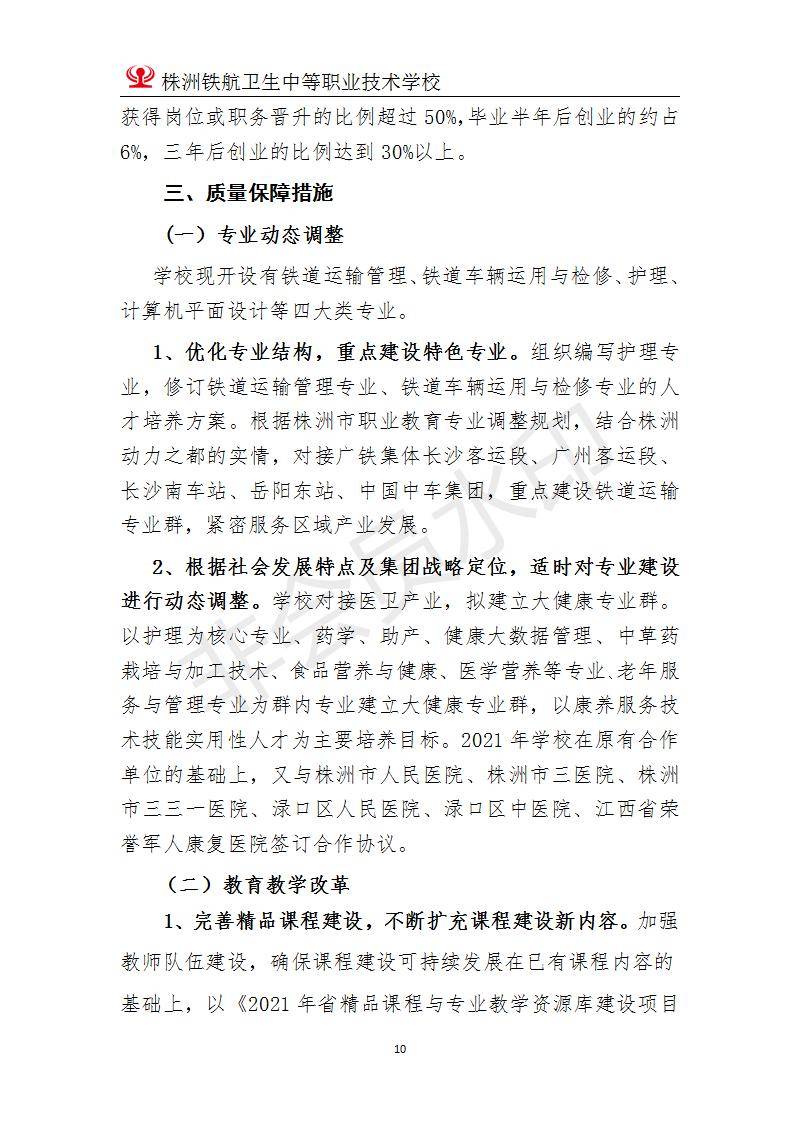 2022株洲鐵(tiě)航衛生(shēng)中等職業(yè)技(jì)術(shù)學校(xiào)年(nián)度