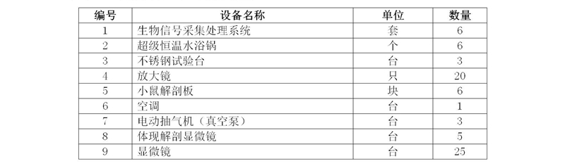 2020級護理(lǐ)人(rén)才培養方案_03_03